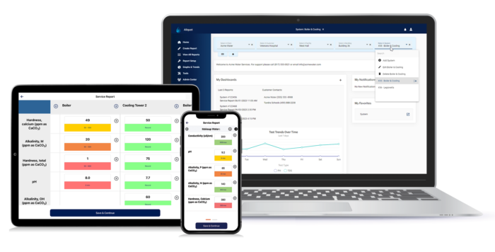 Image of an aliquot device group.